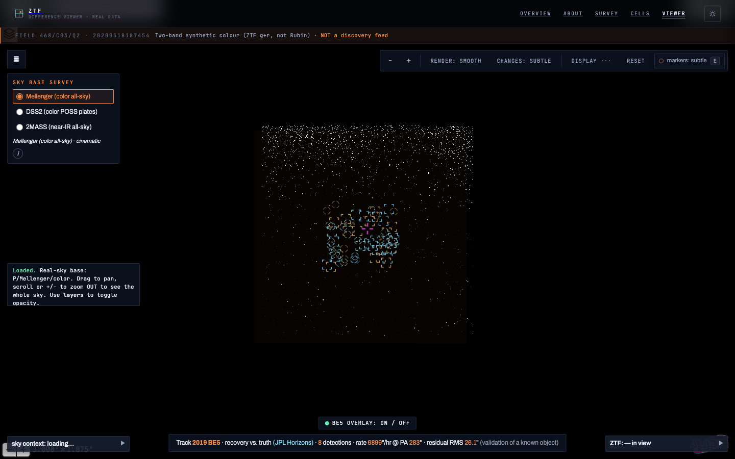 The difference viewer's default view: nav and honesty strip at the top, the sky-base survey picker top-left, the toolbar and its display/reset controls top-right, the ZTF field with coloured detection markers in the centre, the sky-context panel bottom-left, the recovery banner bottom-centre, and the nearby-detections panel bottom-right.