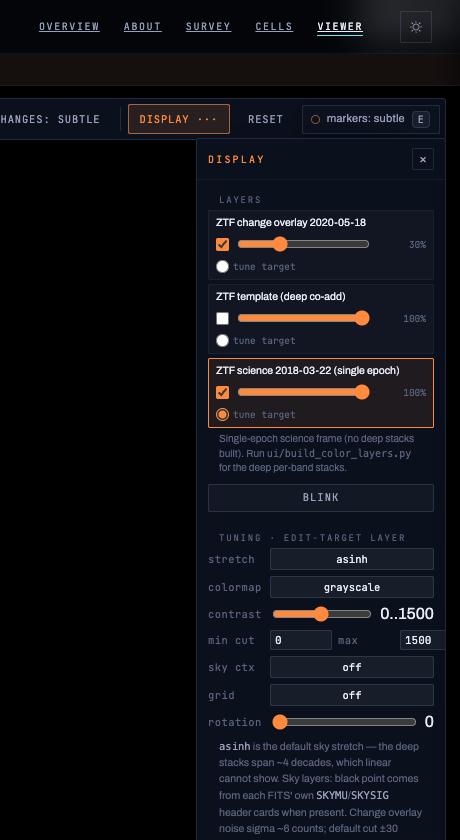 The display panel open, showing the Layers section (three layer rows with visibility checkbox, opacity slider and tune-target radio, plus a blink button) and the Tuning section below it (stretch, colormap, contrast, min/max cut, sky ctx, grid, rotation).